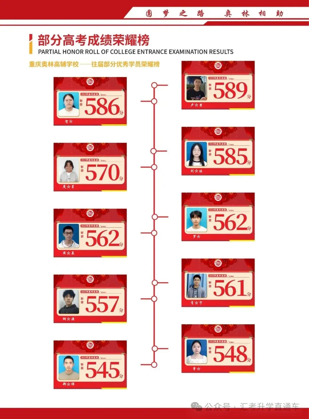 重庆奥林高辅学校2027届高考复读招生简章-第33张图片-四季读书网