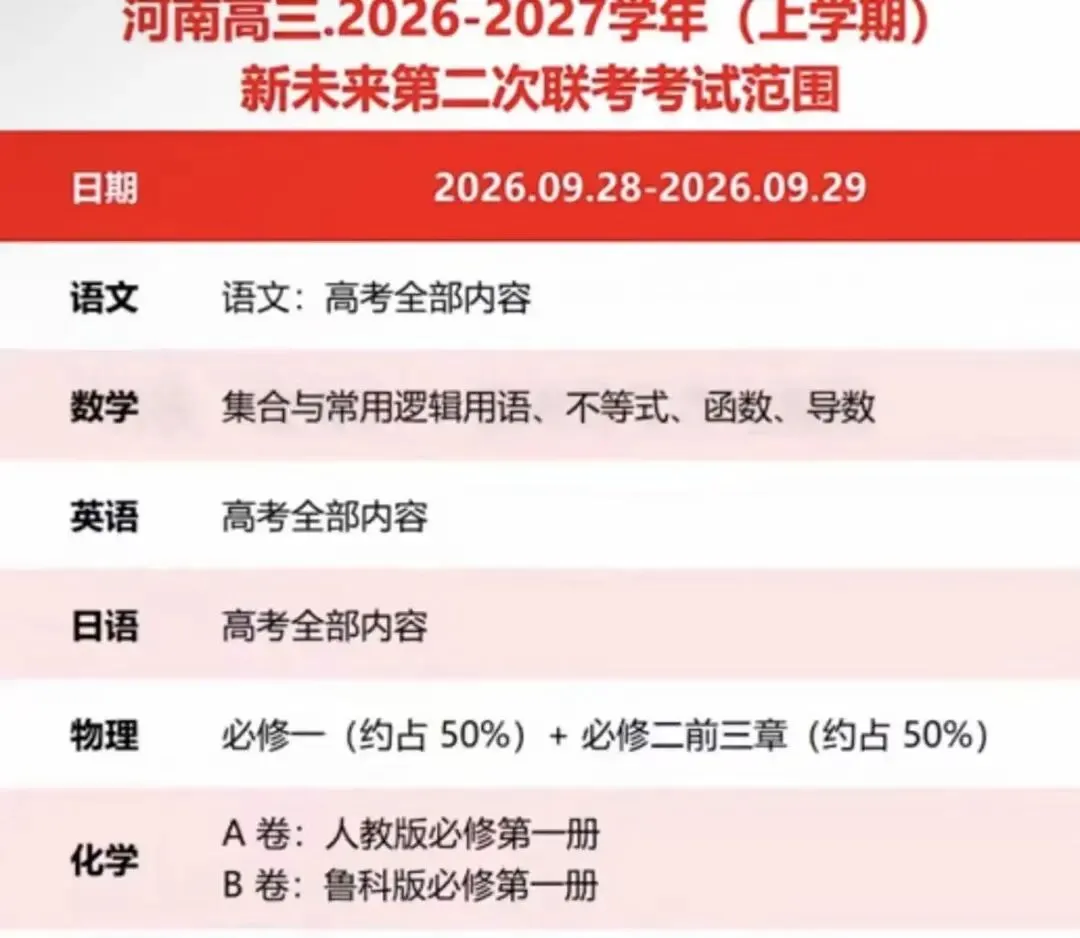 【全网首发】最新试卷解析+答案!9.28河南高三金科新未来天一联考-第5张图片-四季读书网 【全网首发】最新试卷解析+答案!9.28河南高三金科新未来天一联考-第5张图片-四季读书网