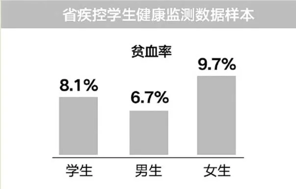 皮肤太白不是好事!杭州初二小美女成绩下滑严重,真实原因让妈妈震惊-第3张图片-四季读书网