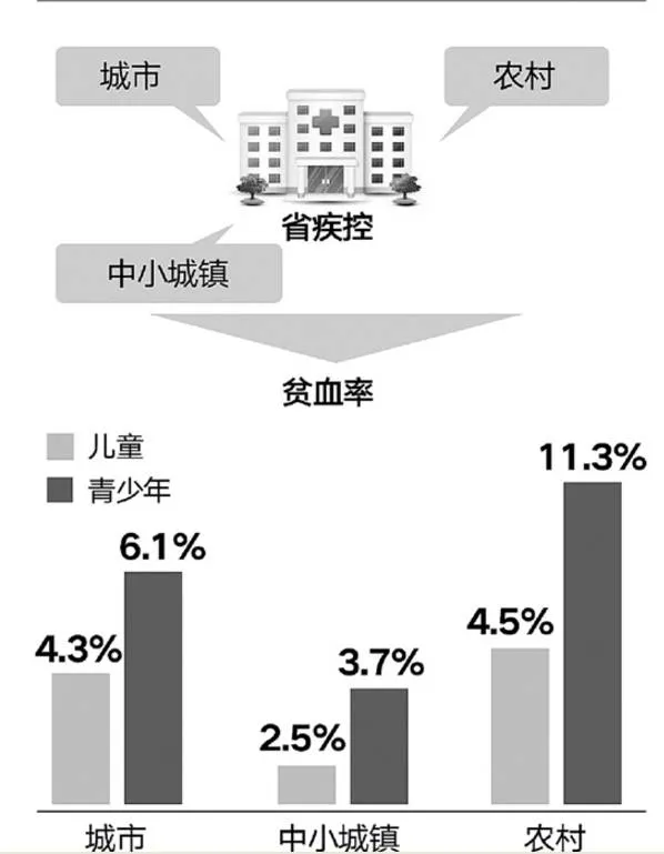 皮肤太白不是好事!杭州初二小美女成绩下滑严重,真实原因让妈妈震惊-第4张图片-四季读书网