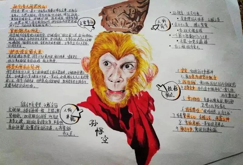 初二女孩暑假作业走红,连人民日报都在转发!她的父母做对了什么?-第9张图片-四季读书网