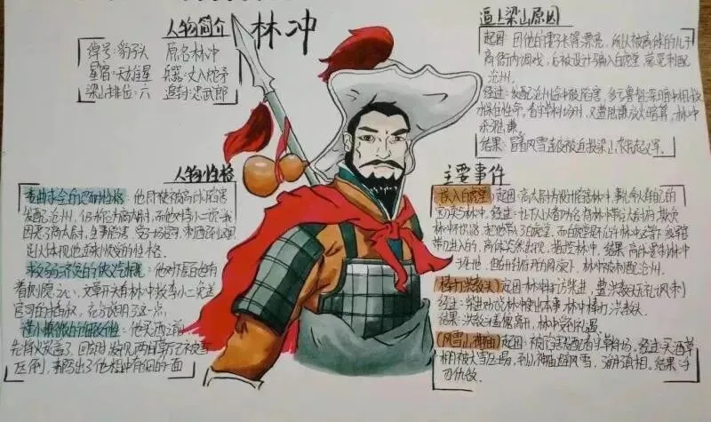 初二女孩暑假作业走红,连人民日报都在转发!她的父母做对了什么?-第14张图片-四季读书网