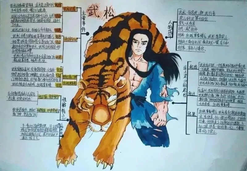 初二女孩暑假作业走红,连人民日报都在转发!她的父母做对了什么?-第15张图片-四季读书网