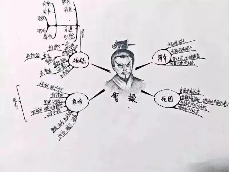 初二女孩暑假作业走红,连人民日报都在转发!她的父母做对了什么?-第16张图片-四季读书网