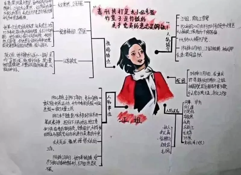 初二女孩暑假作业走红,连人民日报都在转发!她的父母做对了什么?-第17张图片-四季读书网