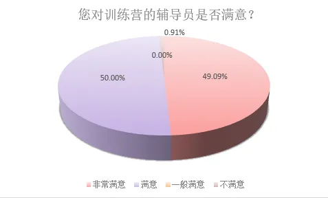 初二女孩暑假作业走红,连人民日报都在转发!她的父母做对了什么?-第29张图片-四季读书网