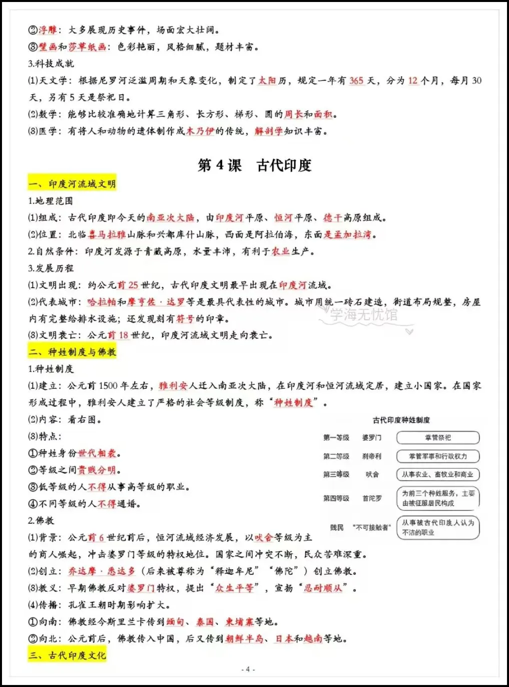 初三历史|2026年新九年级上册历史必背重点知识汇总(背诵+默写版)-第6张图片-四季读书网
