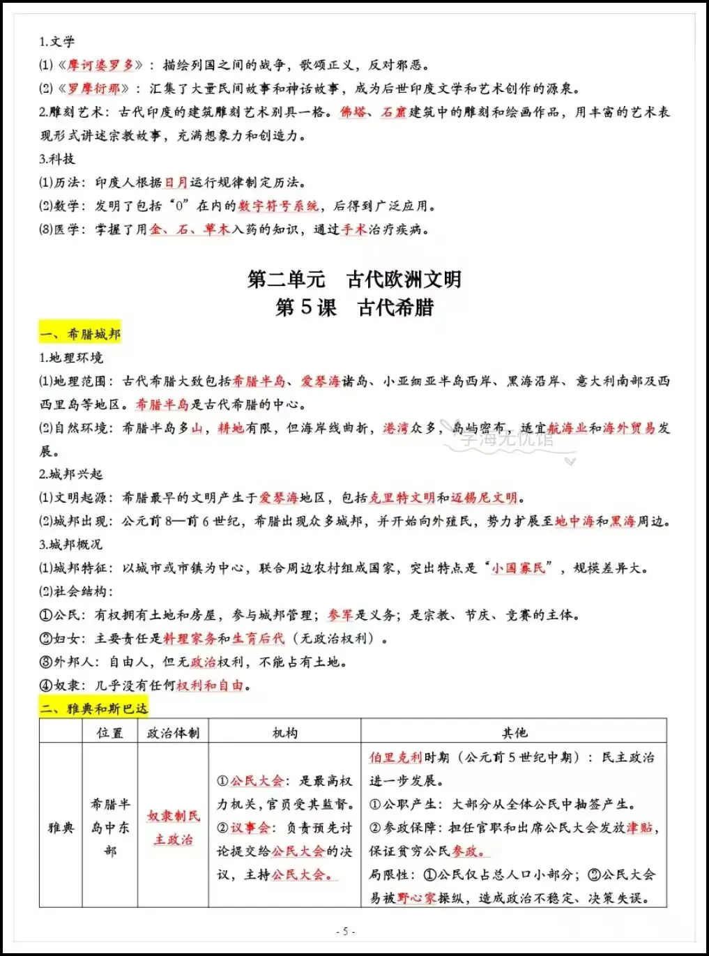 初三历史|2026年新九年级上册历史必背重点知识汇总(背诵+默写版)-第7张图片-四季读书网