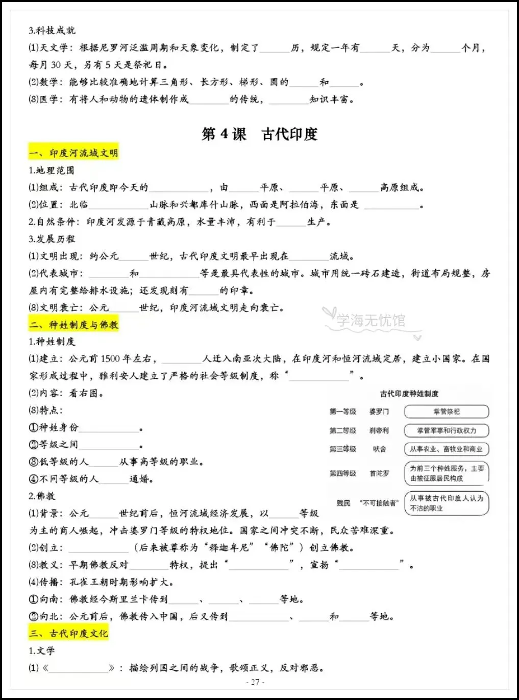 初三历史|2026年新九年级上册历史必背重点知识汇总(背诵+默写版)-第13张图片-四季读书网