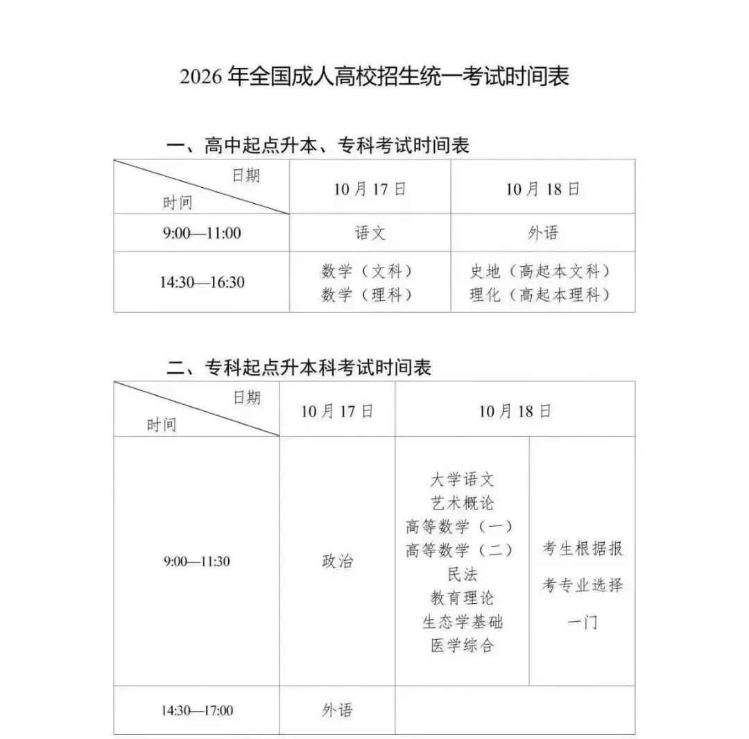 官宣2026年成人高考考试时间及考生关心的几个问答!-第2张图片-四季读书网 官宣2026年成人高考考试时间及考生关心的几个问答!-第2张图片-四季读书网
