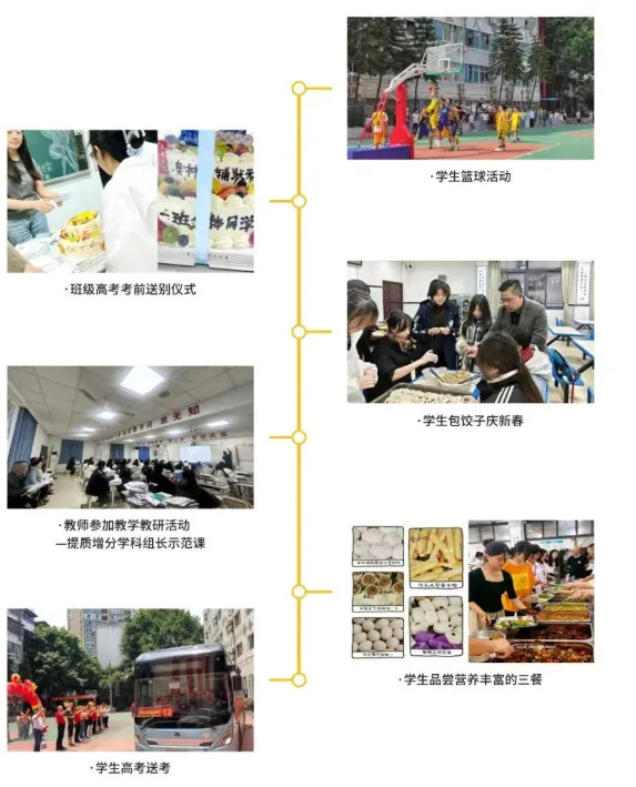 重庆奥林高辅高三全日制集训|高考冲刺+ 收费明细,沉浸式高三备考-第12张图片-四季读书网 重庆奥林高辅高三全日制集训|高考冲刺+ 收费明细,沉浸式高三备考-第12张图片-四季读书网