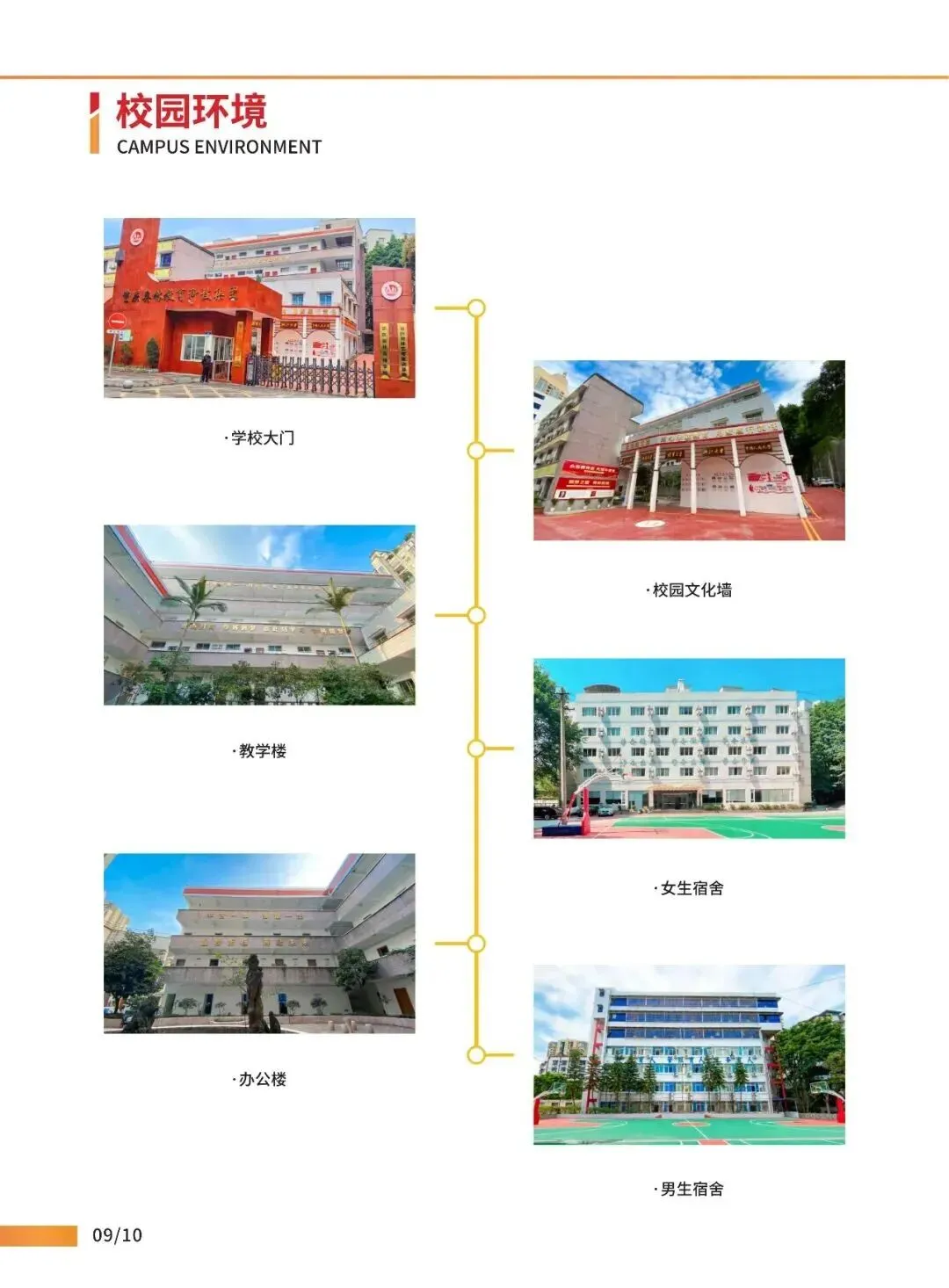 重庆奥林高辅高三全日制集训|高考冲刺+ 收费明细,沉浸式高三备考-第14张图片-四季读书网 重庆奥林高辅高三全日制集训|高考冲刺+ 收费明细,沉浸式高三备考-第14张图片-四季读书网