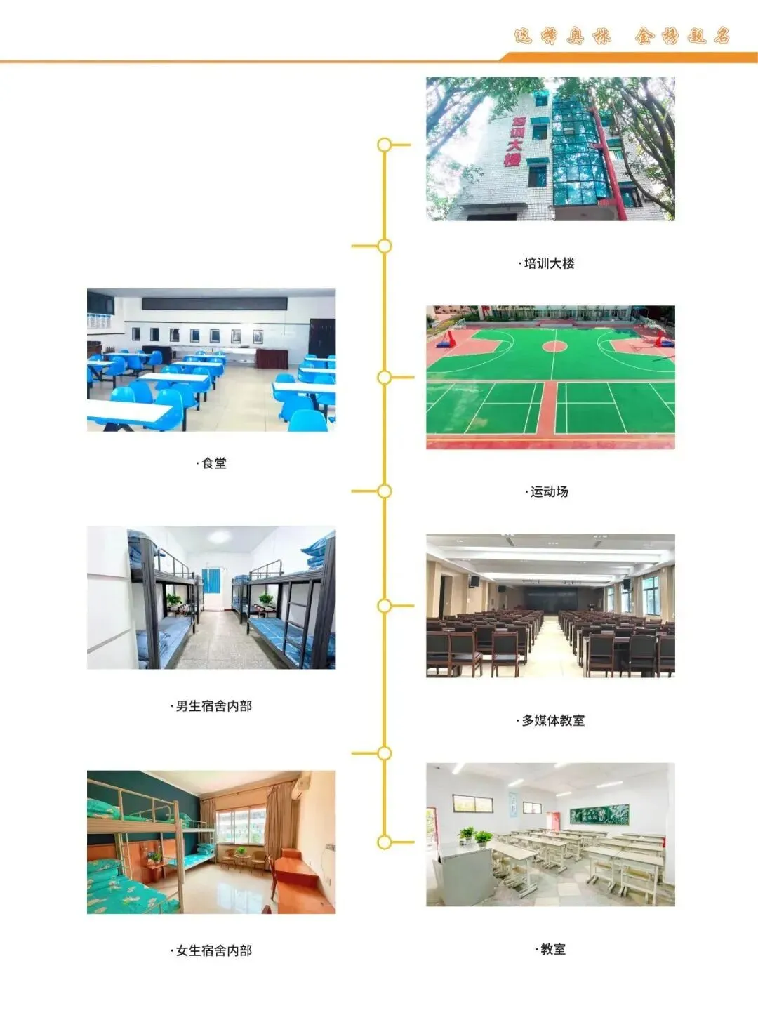 重庆奥林高辅高三全日制集训|高考冲刺+ 收费明细,沉浸式高三备考-第15张图片-四季读书网 重庆奥林高辅高三全日制集训|高考冲刺+ 收费明细,沉浸式高三备考-第15张图片-四季读书网