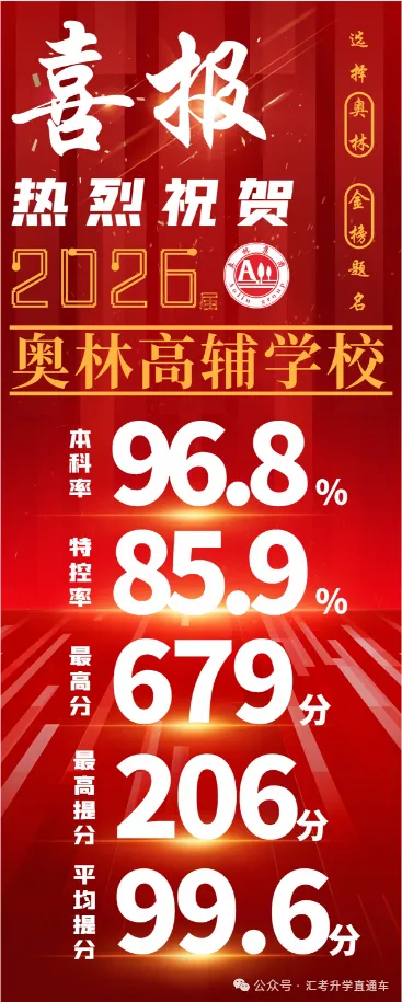重庆奥林高辅高三全日制集训|高考冲刺+ 收费明细,沉浸式高三备考-第16张图片-四季读书网 重庆奥林高辅高三全日制集训|高考冲刺+ 收费明细,沉浸式高三备考-第16张图片-四季读书网