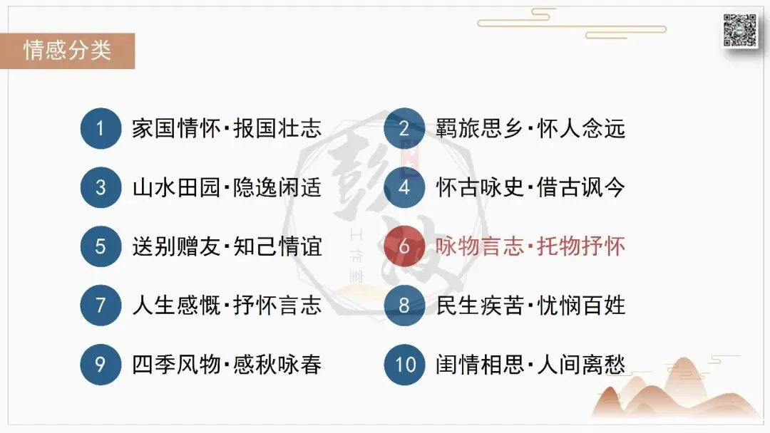 【中考古诗词复习-课件】06-情感分类-6咏物言志・托物抒怀+对比阅读(3元)-第6张图片-四季读书网 【中考古诗词复习-课件】06-情感分类-6咏物言志・托物抒怀+对比阅读(3元)-第6张图片-四季读书网