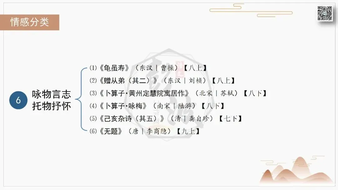 【中考古诗词复习-课件】06-情感分类-6咏物言志・托物抒怀+对比阅读(3元)-第7张图片-四季读书网 【中考古诗词复习-课件】06-情感分类-6咏物言志・托物抒怀+对比阅读(3元)-第7张图片-四季读书网