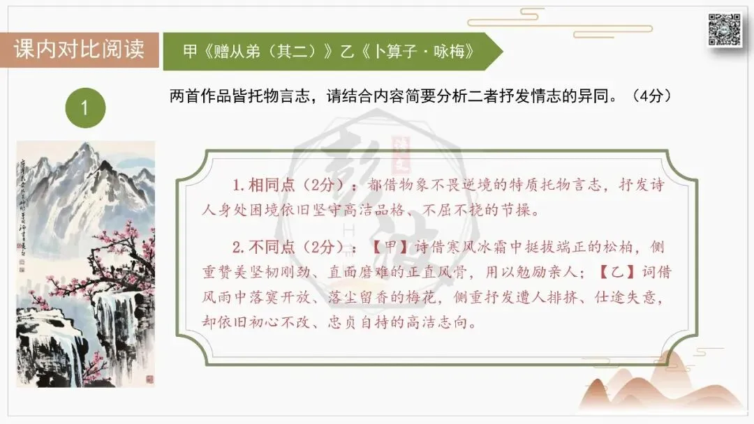 【中考古诗词复习-课件】06-情感分类-6咏物言志・托物抒怀+对比阅读(3元)-第15张图片-四季读书网 【中考古诗词复习-课件】06-情感分类-6咏物言志・托物抒怀+对比阅读(3元)-第15张图片-四季读书网
