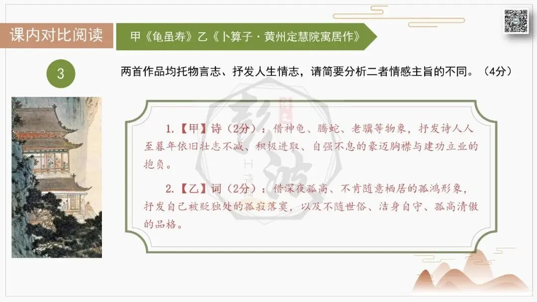 【中考古诗词复习-课件】06-情感分类-6咏物言志・托物抒怀+对比阅读(3元)-第17张图片-四季读书网 【中考古诗词复习-课件】06-情感分类-6咏物言志・托物抒怀+对比阅读(3元)-第17张图片-四季读书网