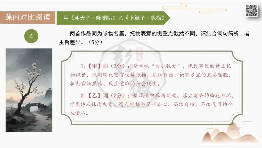 【中考古诗词复习-课件】06-情感分类-6咏物言志・托物抒怀+对比阅读(3元)-第18张图片-四季读书网 【中考古诗词复习-课件】06-情感分类-6咏物言志・托物抒怀+对比阅读(3元)-第18张图片-四季读书网