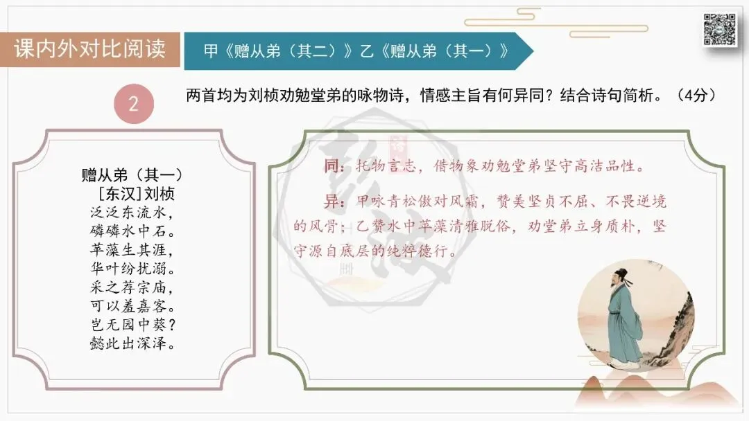 【中考古诗词复习-课件】06-情感分类-6咏物言志・托物抒怀+对比阅读(3元)-第20张图片-四季读书网 【中考古诗词复习-课件】06-情感分类-6咏物言志・托物抒怀+对比阅读(3元)-第20张图片-四季读书网