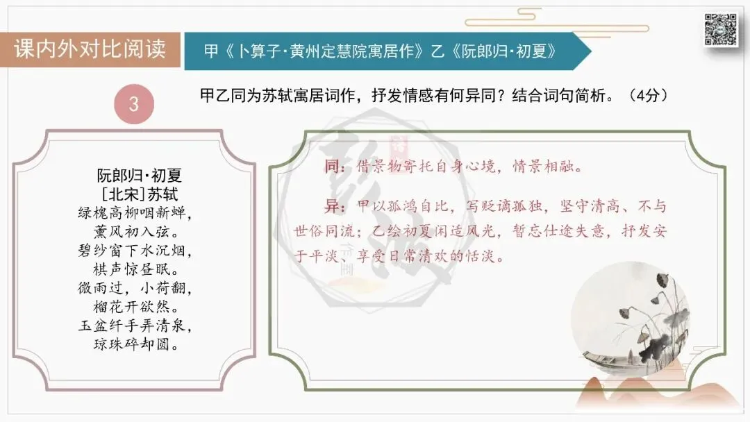 【中考古诗词复习-课件】06-情感分类-6咏物言志・托物抒怀+对比阅读(3元)-第21张图片-四季读书网 【中考古诗词复习-课件】06-情感分类-6咏物言志・托物抒怀+对比阅读(3元)-第21张图片-四季读书网