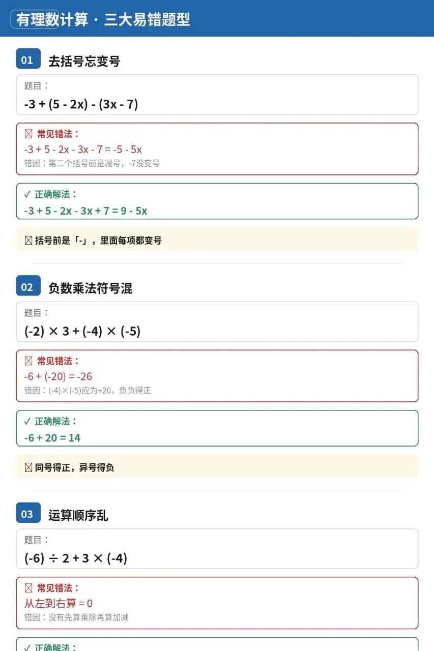 初一数学:有理数计算总丢分?问题出在这3步-第1张图片-四季读书网