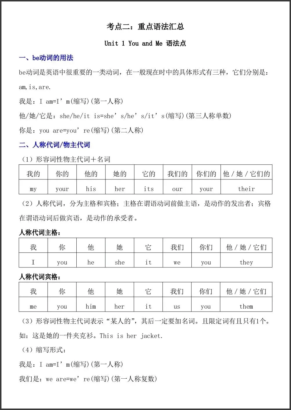 初一新版 2026 七上英语月考复习必背考点汇总,可打印版!-第4张图片-四季读书网 初一新版 2026 七上英语月考复习必背考点汇总,可打印版!-第4张图片-四季读书网
