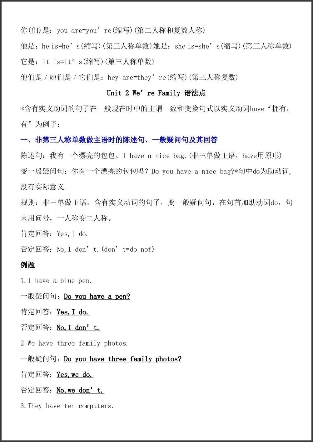 初一新版 2026 七上英语月考复习必背考点汇总,可打印版!-第5张图片-四季读书网 初一新版 2026 七上英语月考复习必背考点汇总,可打印版!-第5张图片-四季读书网
