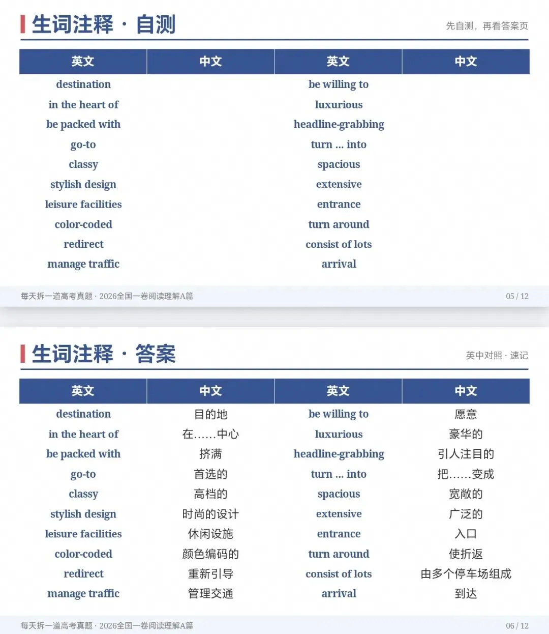 每天拆一道高考英语真理-第10张图片-四季读书网