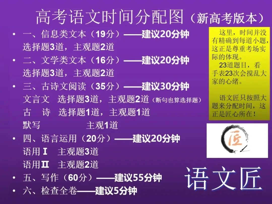 全国高考语文阅卷组长推荐的 10篇 标杆作文-第1张图片-四季读书网 全国高考语文阅卷组长推荐的 10篇 标杆作文-第1张图片-四季读书网