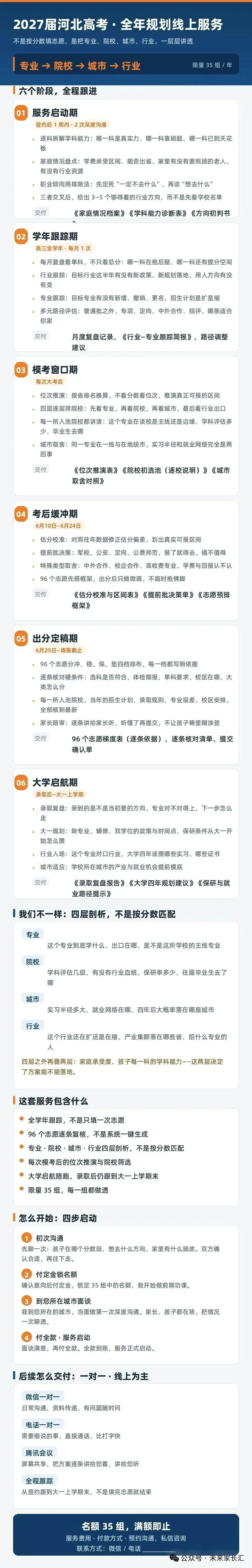 河北高考志愿:96个格子,位次只是入场券!家长必算的＂组合价值＂——一项归零,全盘皆输-第1张图片-四季读书网