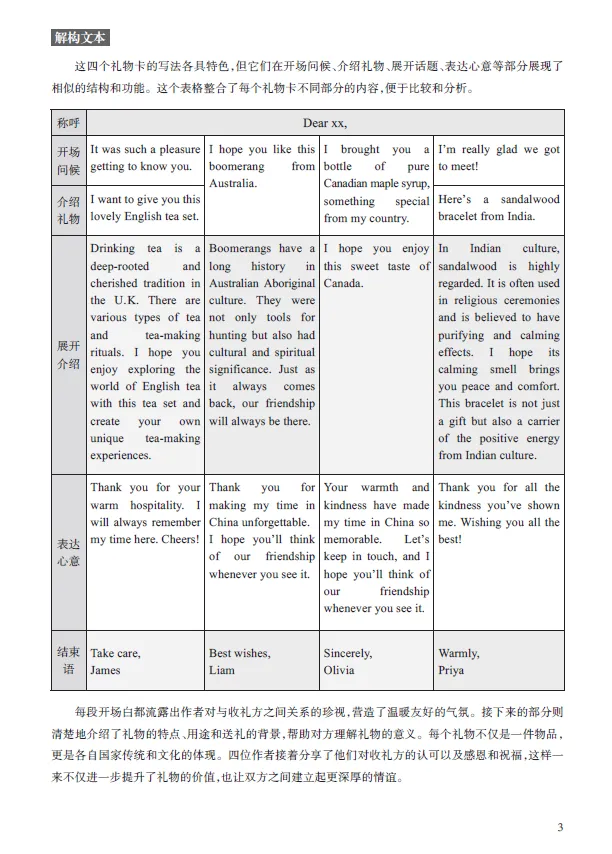 应对2027年上海中考英语新题型,每天练一篇,中考冲140+-第32张图片-四季读书网 应对2027年上海中考英语新题型,每天练一篇,中考冲140+-第32张图片-四季读书网