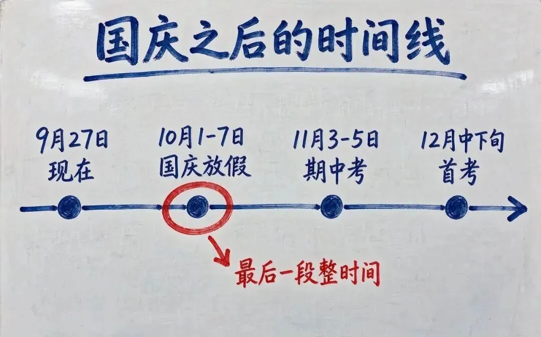初三这40分,不在6月考场在12月机房-第2张图片-四季读书网
