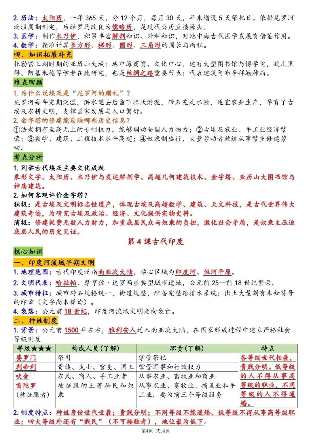2026初三资料丨九上新版历史全册必背重点知识点总结清单-第4张图片-四季读书网