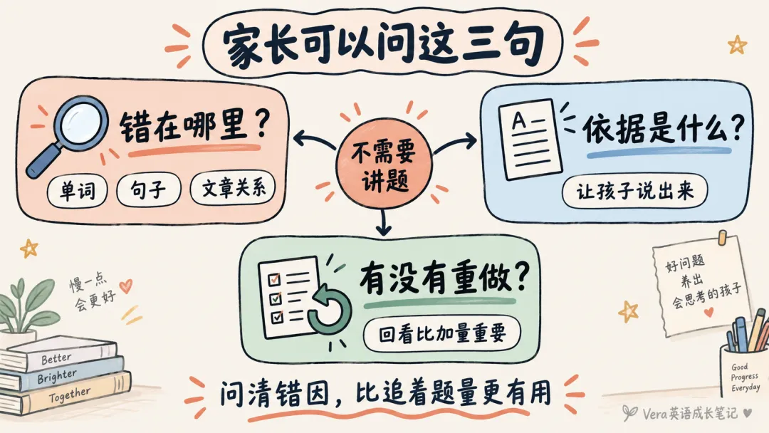 陕西中考英语刚换完题型,初三这一年到底该怎么练?-第5张图片-四季读书网