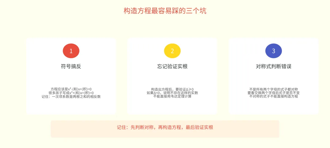 南京中考常考的构造方程,三种思路帮孩子快速找到突破口-第3张图片-四季读书网