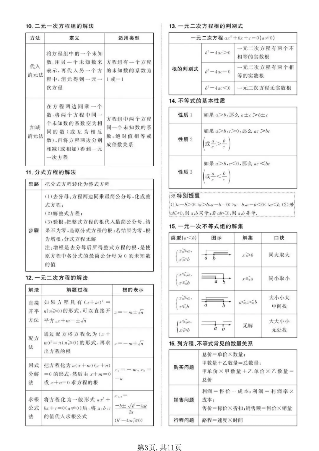 【建议收藏】《分层新中考》数学·必备公式定理,电子打印版!-第3张图片-四季读书网 【建议收藏】《分层新中考》数学·必备公式定理,电子打印版!-第3张图片-四季读书网