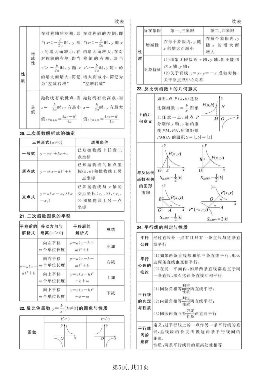 【建议收藏】《分层新中考》数学·必备公式定理,电子打印版!-第4张图片-四季读书网 【建议收藏】《分层新中考》数学·必备公式定理,电子打印版!-第4张图片-四季读书网