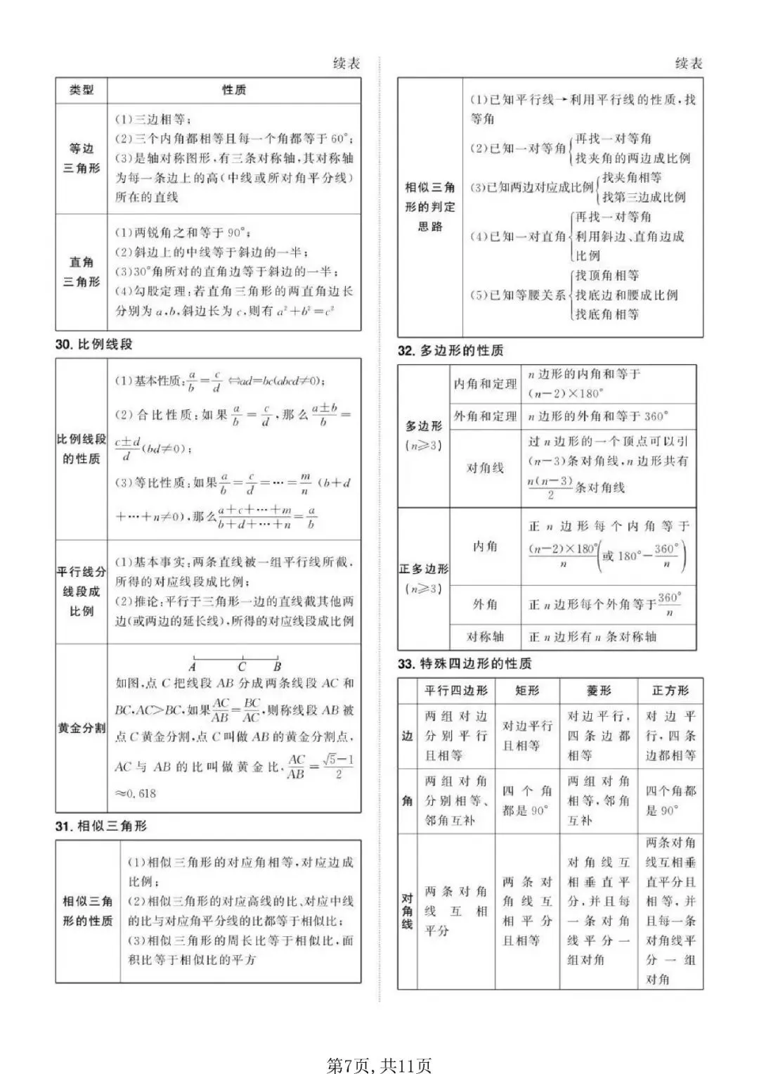 【建议收藏】《分层新中考》数学·必备公式定理,电子打印版!-第5张图片-四季读书网 【建议收藏】《分层新中考》数学·必备公式定理,电子打印版!-第5张图片-四季读书网