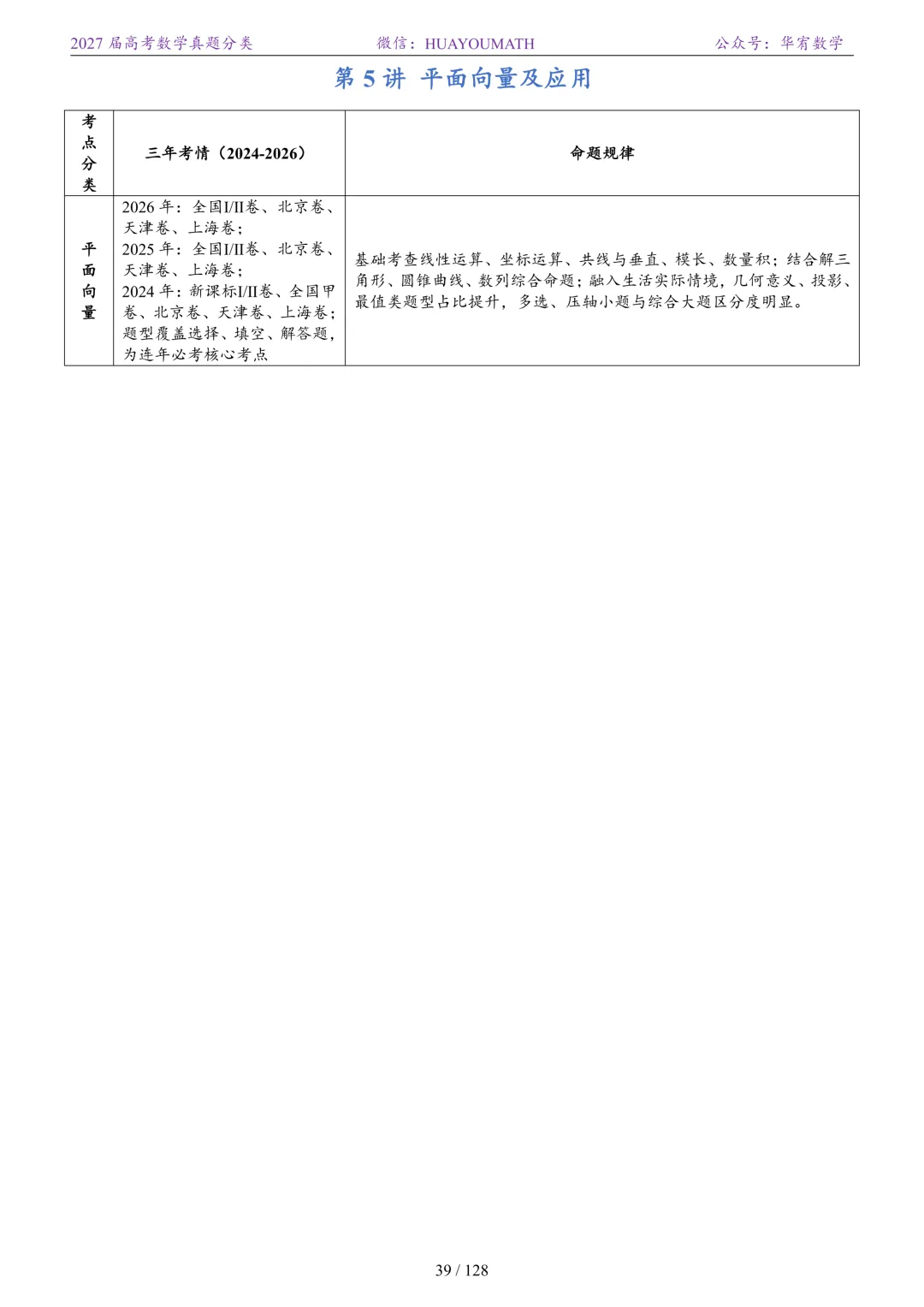 2027届高考数学真题分类-第46张图片-四季读书网