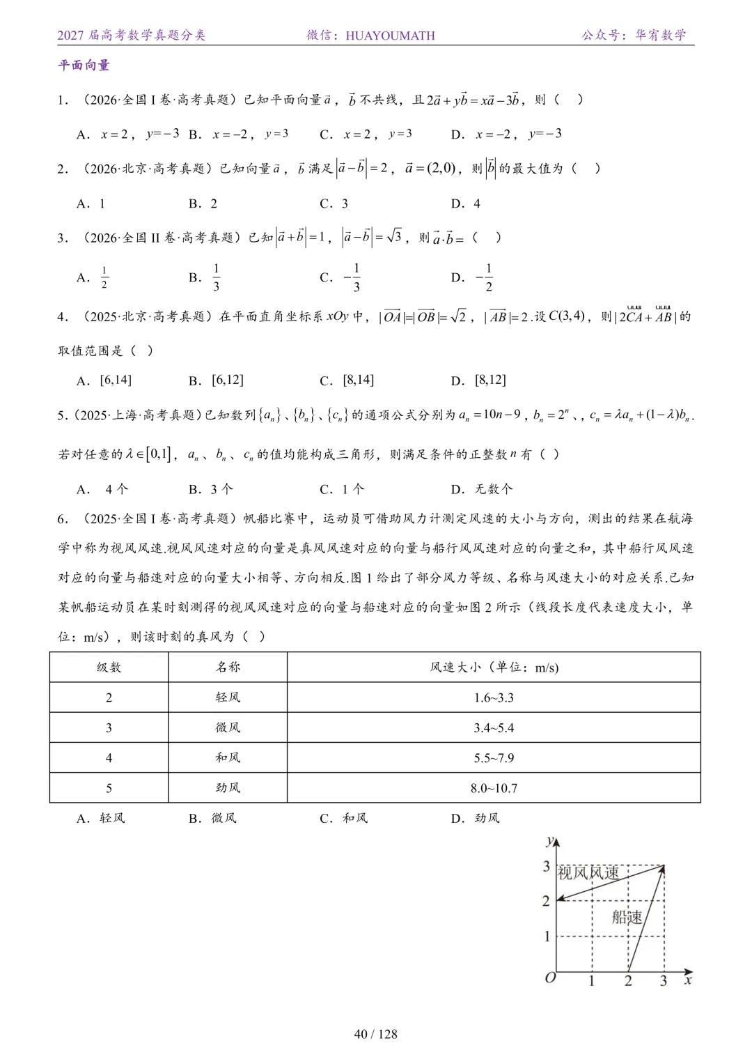 2027届高考数学真题分类-第47张图片-四季读书网