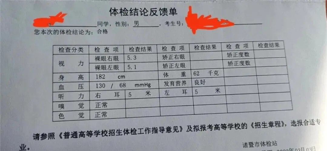 家长必看!高考有哪些专业近视不能填报!-第2张图片-四季读书网 家长必看!高考有哪些专业近视不能填报!-第2张图片-四季读书网