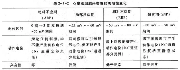 9.28|【成人高考】每日学习计划-第1张图片-四季读书网