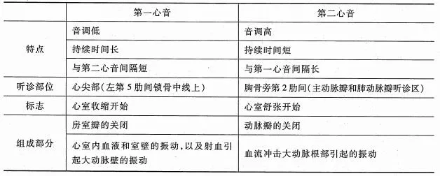 9.28|【成人高考】每日学习计划-第2张图片-四季读书网
