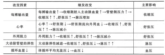 9.28|【成人高考】每日学习计划-第3张图片-四季读书网