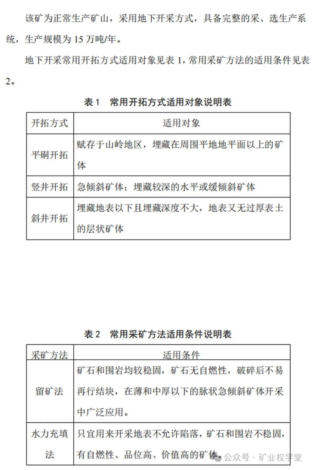 2026年矿业权评估师职业资格考试模拟练习已开通(含答案)-第23张图片-四季读书网 2026年矿业权评估师职业资格考试模拟练习已开通(含答案)-第23张图片-四季读书网