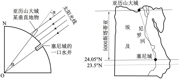 广西壮族自治区2026届高三下学期模拟考试测试卷(一)地理试卷-第1张图片-四季读书网