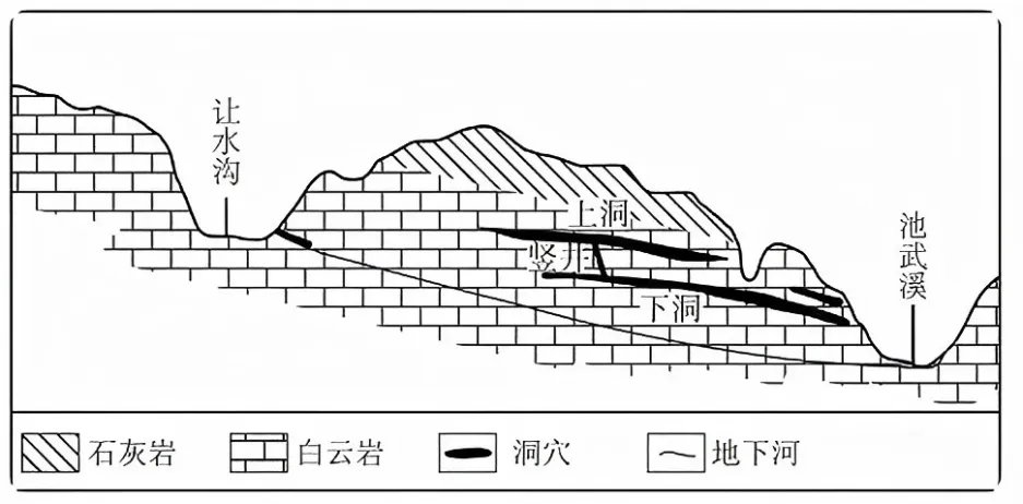 广西壮族自治区2026届高三下学期模拟考试测试卷(一)地理试卷-第3张图片-四季读书网