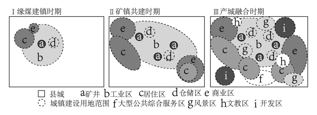 广西壮族自治区2026届高三下学期模拟考试测试卷(一)地理试卷-第6张图片-四季读书网