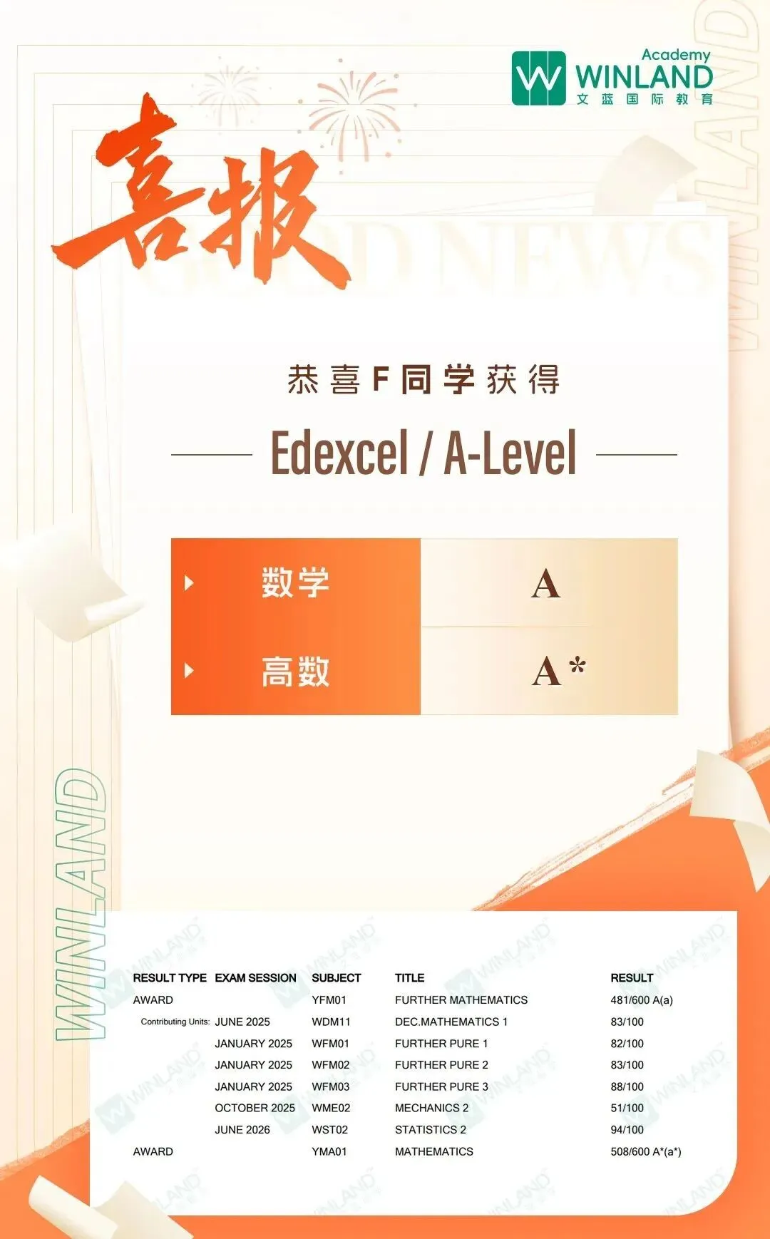 Alevel 脱产|学籍问题 + 高考退路解析-第22张图片-四季读书网